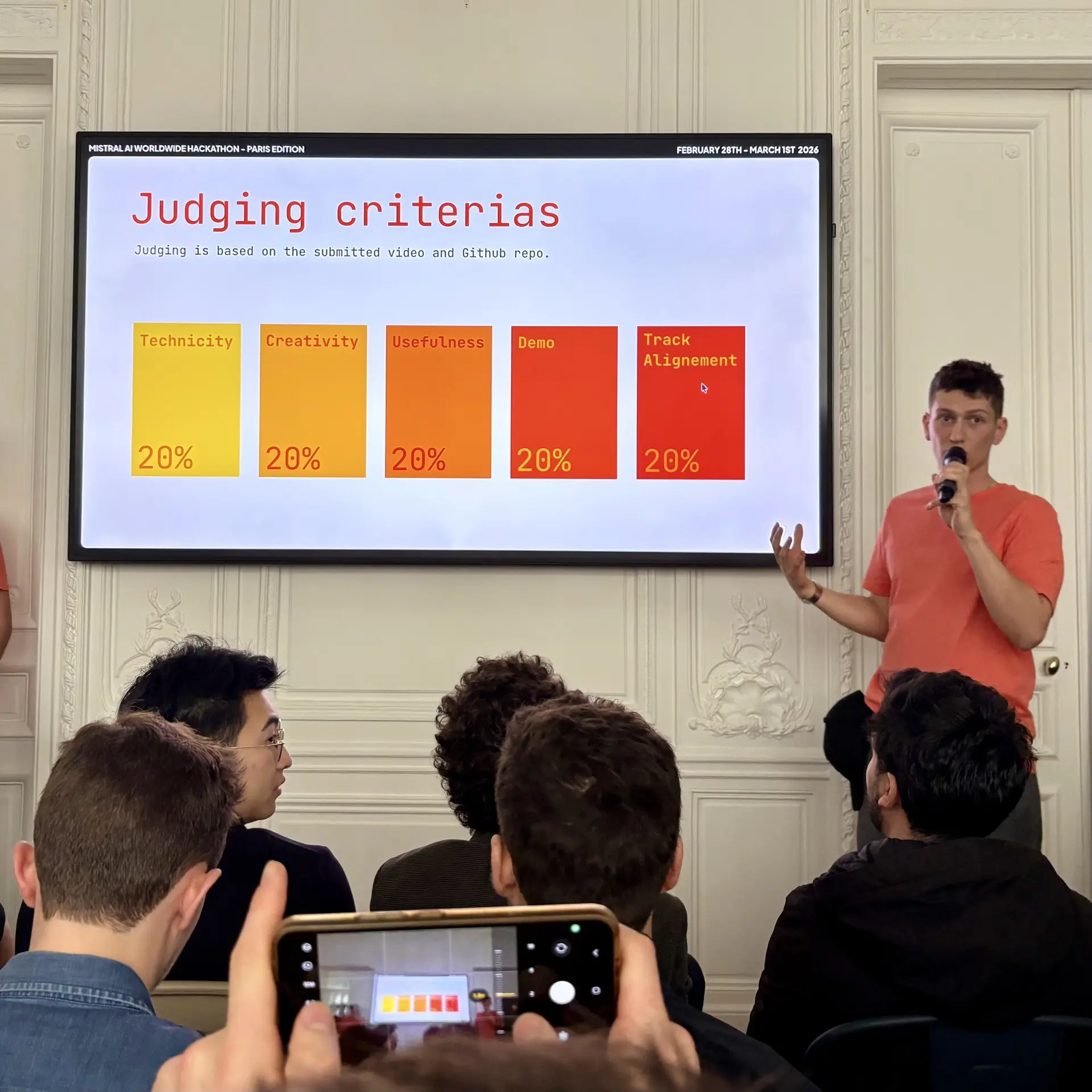 Judging criteria for the hackathon. 20% for technicality, 20% for creativity, 20% for usefulness, 20% for the demo, 20% for track alignment.
