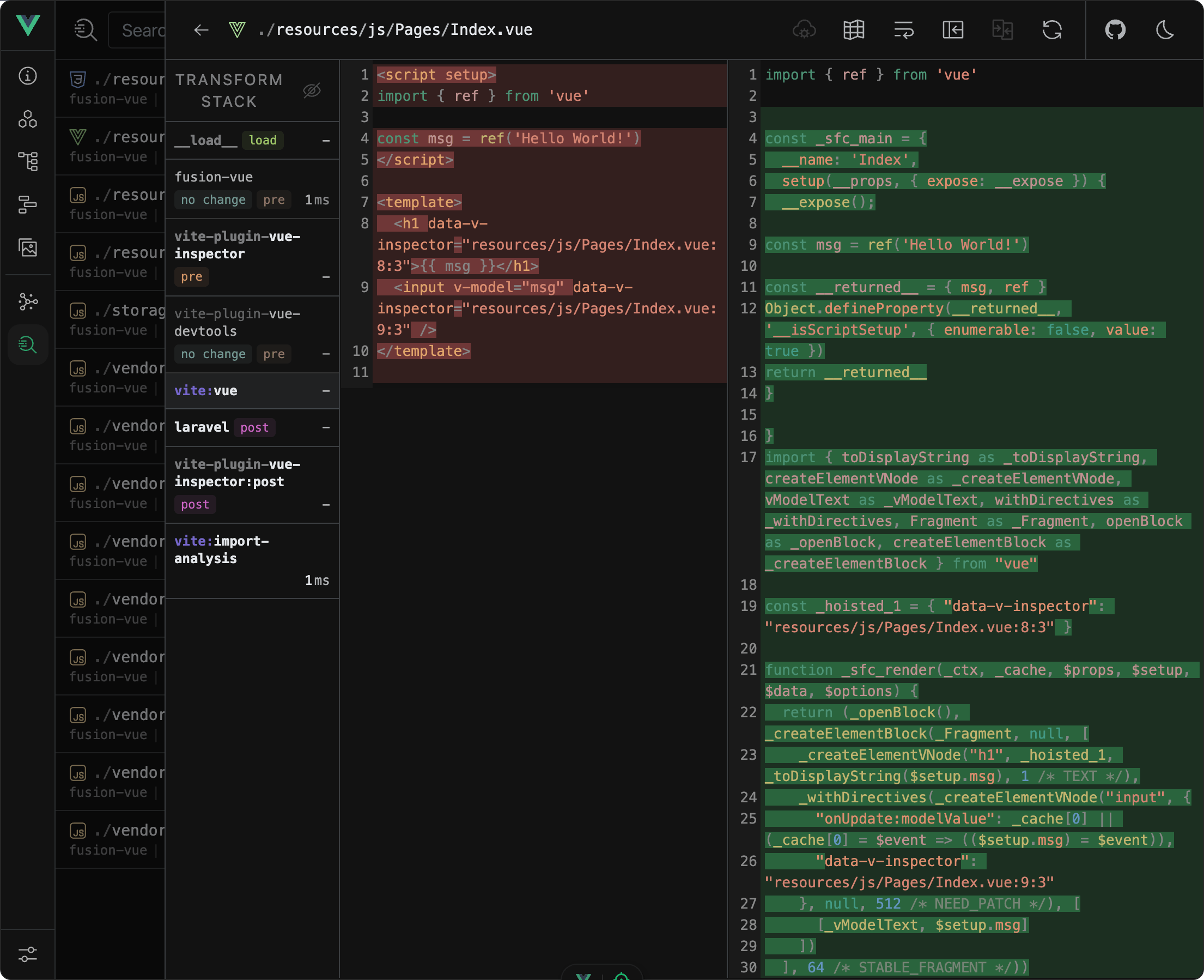 Vue SFC transformation seen using the plugin vite-plugin-inspect