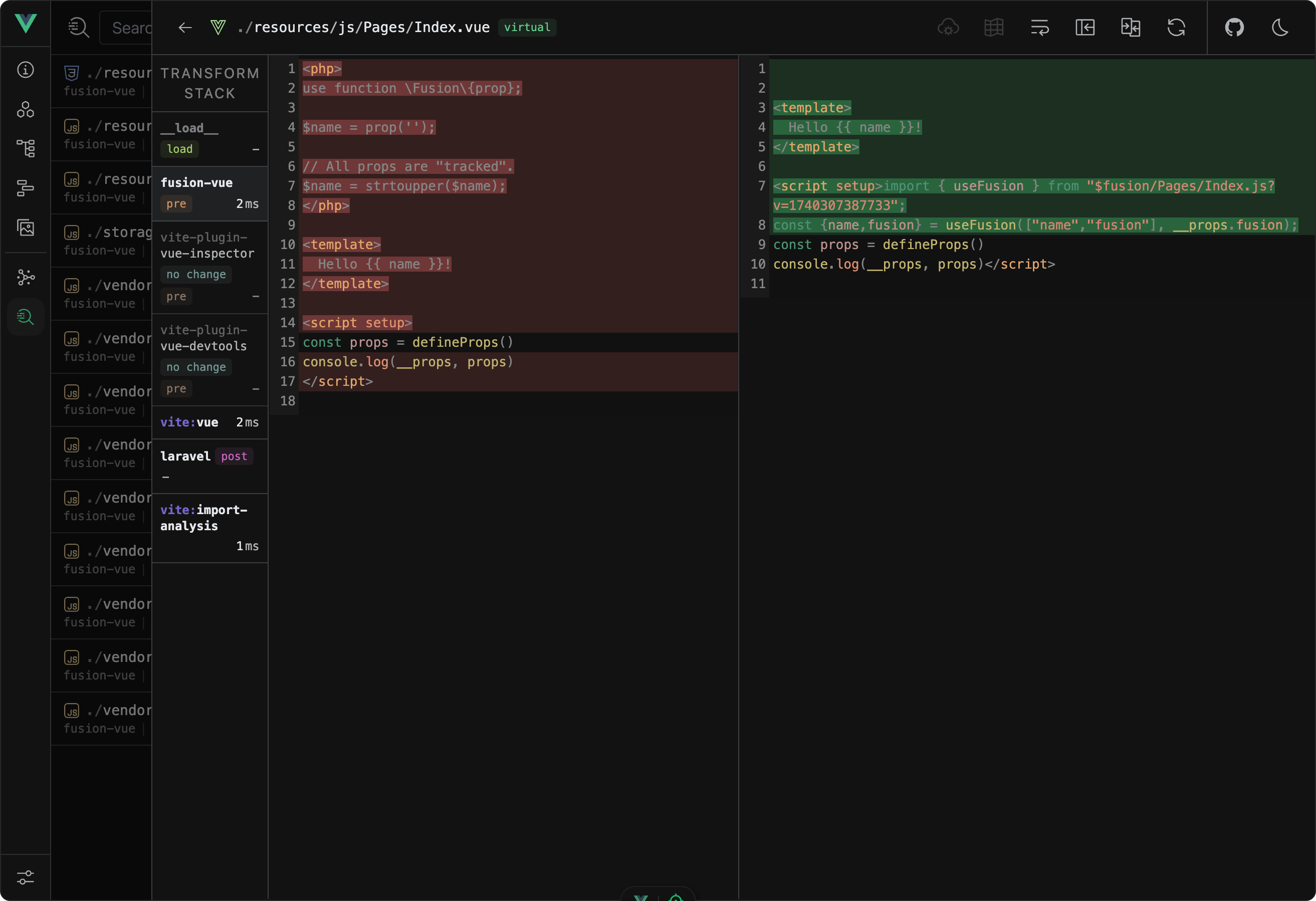 The Vue SFC transformed within the Vite pipeline